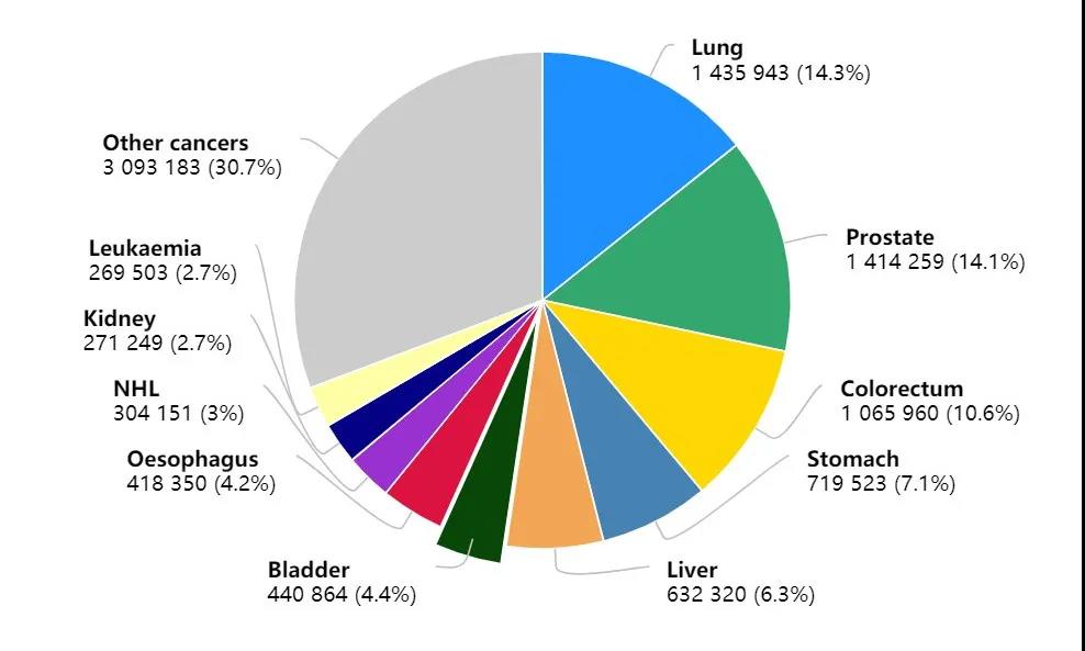 圖片關(guān)鍵詞 圖片關(guān)鍵詞