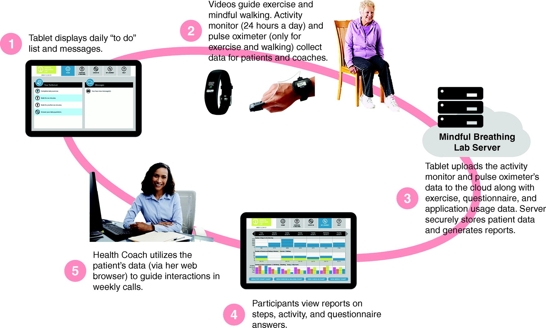 圖片關(guān)鍵詞 圖片關(guān)鍵詞